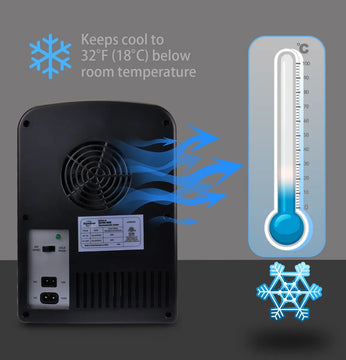 Mini Nevera Portátil Koolatron, Capacidad 4l, Color Negro