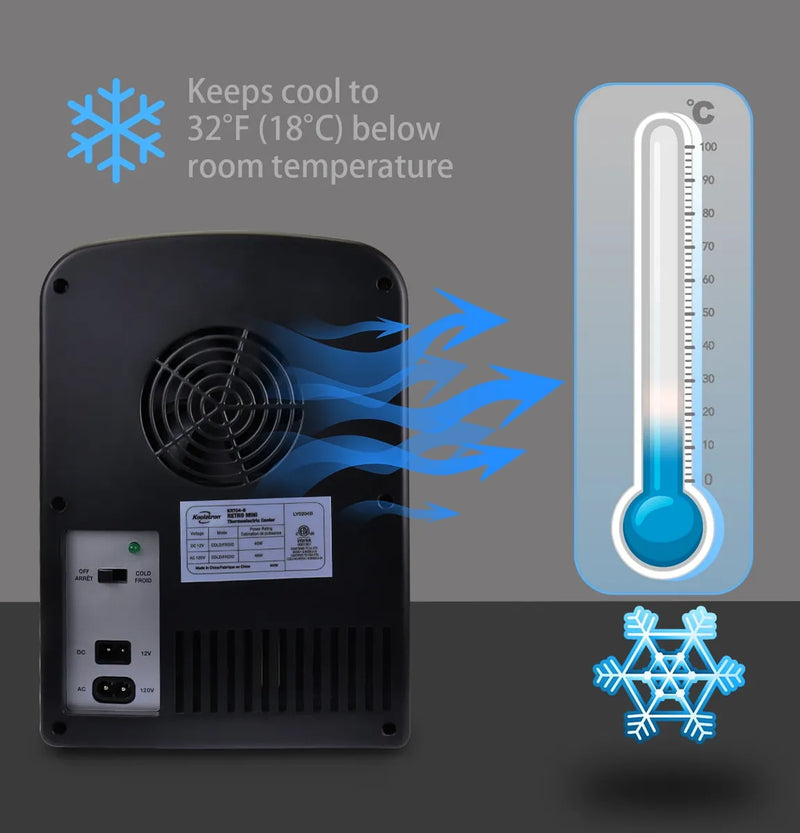 Mini Nevera Portátil Koolatron, Capacidad 4l, Color Negro