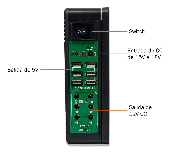 Televisor Solar De 32 Pulgadas Con Batería 60000mah + Panel