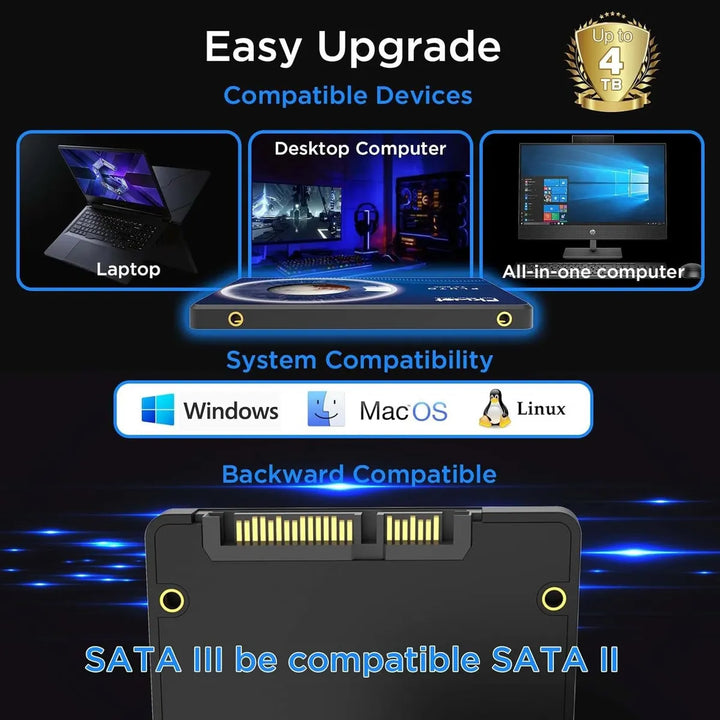 Unidad De Estado Sólido Ssd De 512gb Hasta 560 Mb/s Fikwot Azul