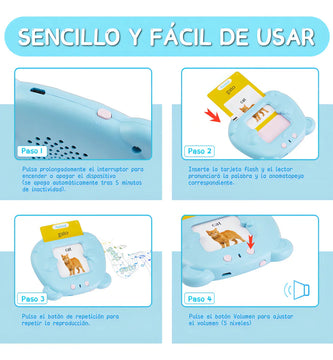 Lictin 255 tarjetas parlantes juguetes de aprendizaje para niños pequeños de 3-6 años educativos preescolares con 510 palabras visuales de terapia del habla sensoriales GCD0101