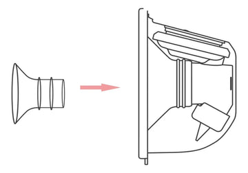 Insertos Convertidor Bridas Para Extractor Leche Materna X 5