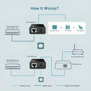 Adaptador de inyector PoE TP-Link TL-PoE150s