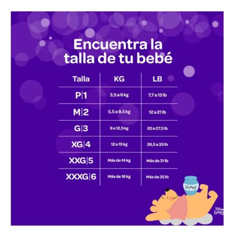 Huggies Etapa 4 X 120 Und Talla 4 Xg Sin Género