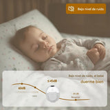 Extractor De Leche Materna Portatil Manos Libres