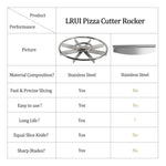 Cortador De Pizza Redondo De 16 Pulgadas