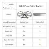 Cortador De Pizza Redondo De 16 Pulgadas