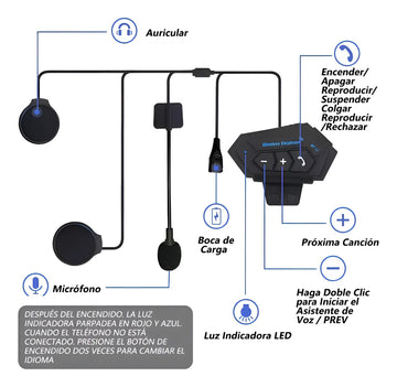 Auriculares Bluetooth 5.0 Cool Helmet Con Micrófono
