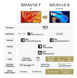 Televisor Oled 55' 4k Hdr Bravia 8 Y Google Tv