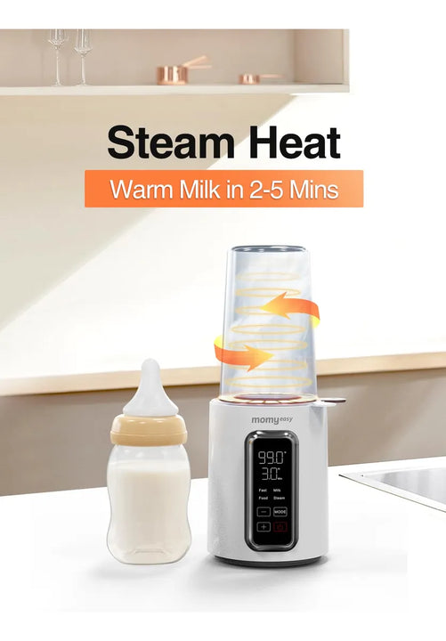 Momyeasy Calentador De Biberones, Calentador De Biberones Ra