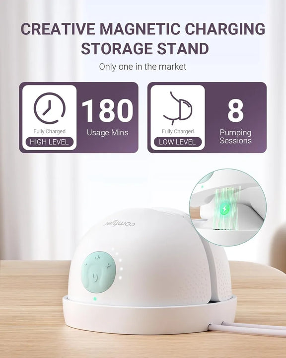 Extractor De Leche Calentado Manos Libres Con Succión