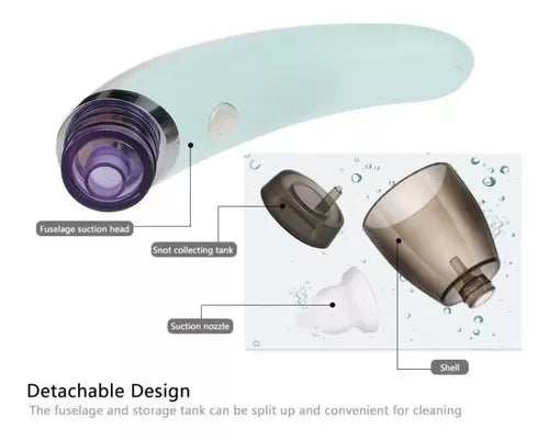 Aspirador Nasal Para Bebes, Saca Mocos, Extractor Eléctrico