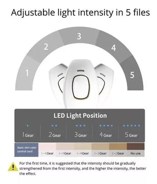 Depiladora de luz pulsada láser permanente IPL indolora