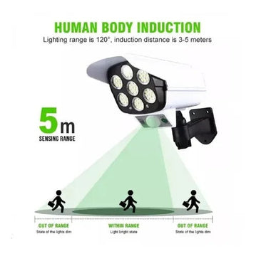 Lámpara Led Panel Solar Y Sensor De Movimiento Tipo Cámara