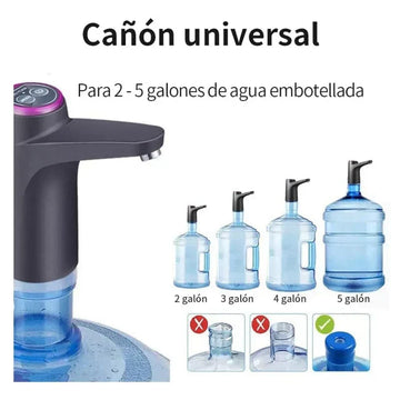 Dispensador automático de agua recargable