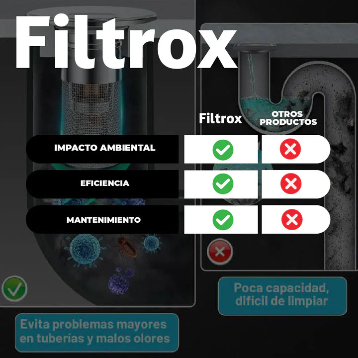 Filtrox™ - Filtro Inteligente de drenaje