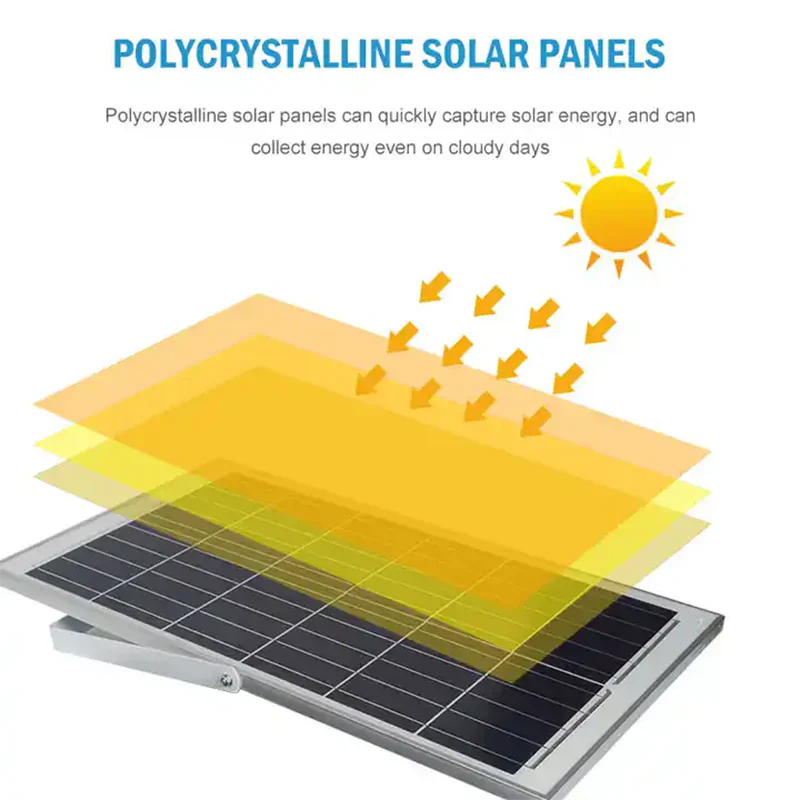 Reflector con Panel Solar de 45 Watts