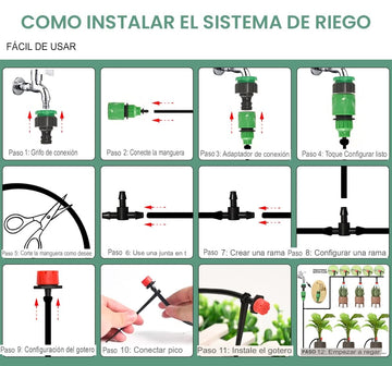 Sistema de Riego para jardin de 10 Metros