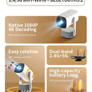 Proyector De Imagen Led K2