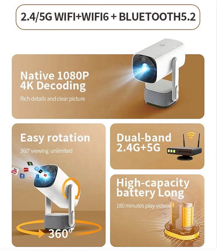Proyector De Imagen Led K2