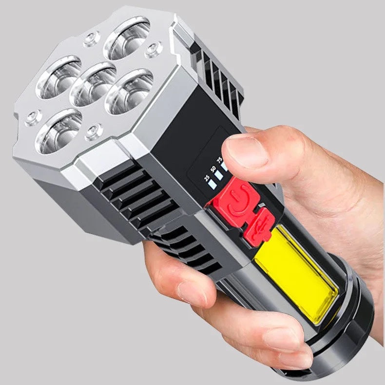 Linterna LED De Alta Potencia L-29