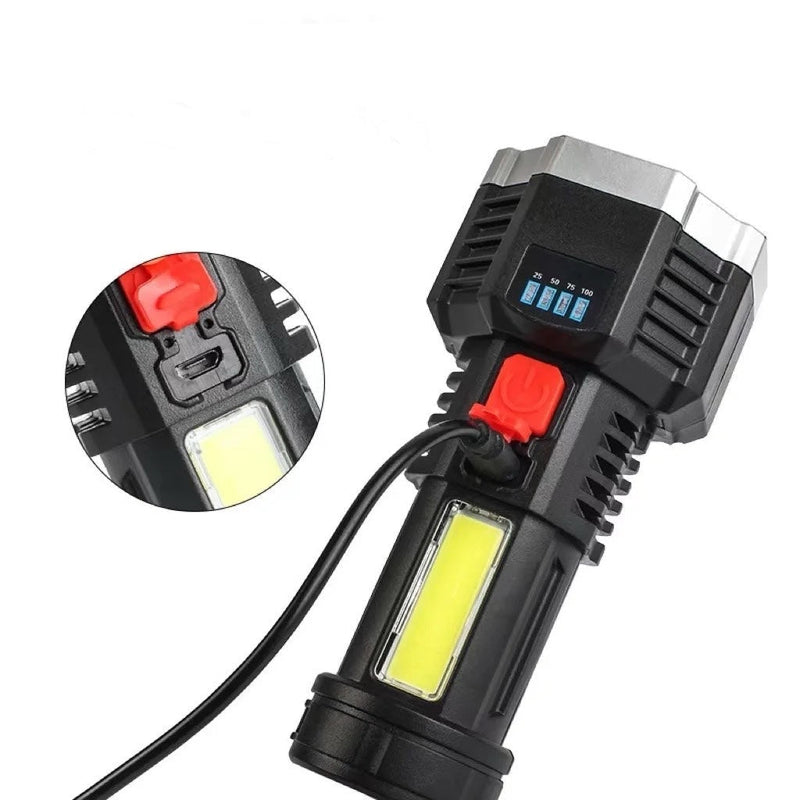 Linterna LED De Alta Potencia L-29