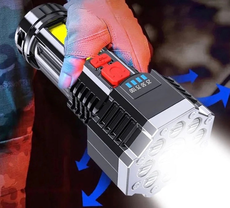 Linterna LED De Alta Potencia L-29