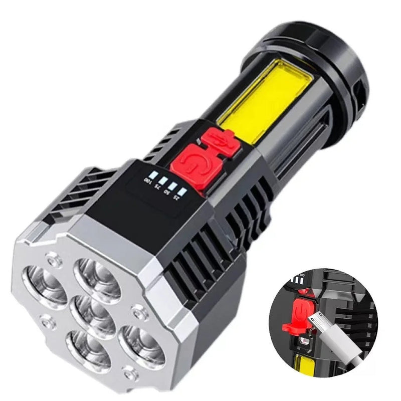 Linterna LED De Alta Potencia L-29