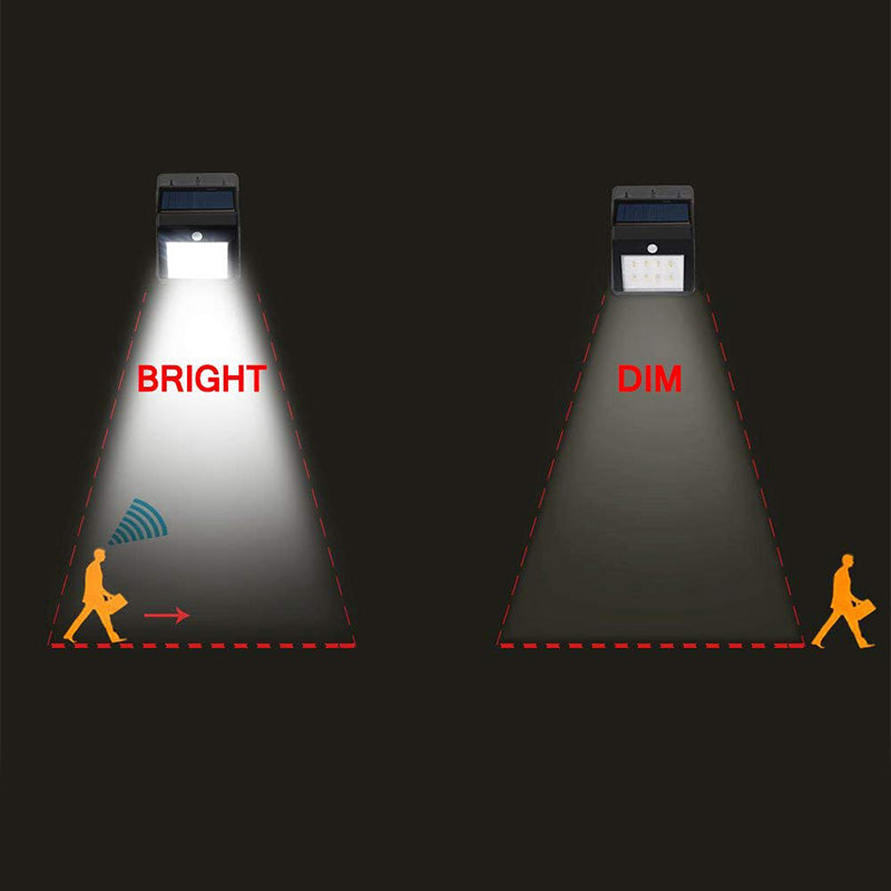 Luz de Emergencia Lampara Con Sensor de Movimiento Recarga Solar LEL01-EHM