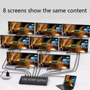 Multiplicador De Puertos HDMI SPLITTER1*8