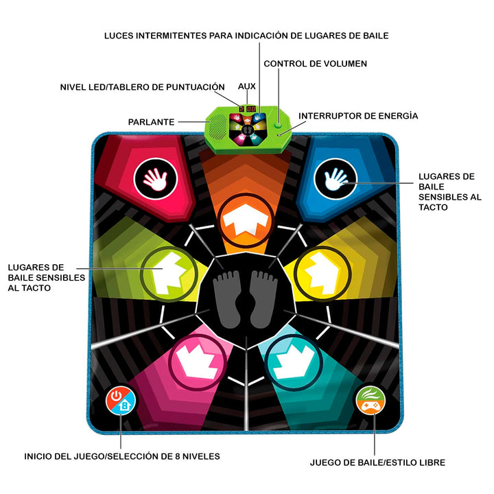Tapete De Baile Interactivo Sensorial Juego Infantil SLW9937