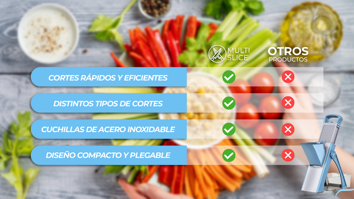 MultiSlice™ - Cortador de Verduras Multifuncional