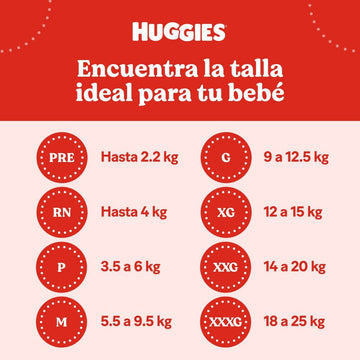 PAÑALES HUGGIES ACTIVE SEC ETAPA 3 X25 UND