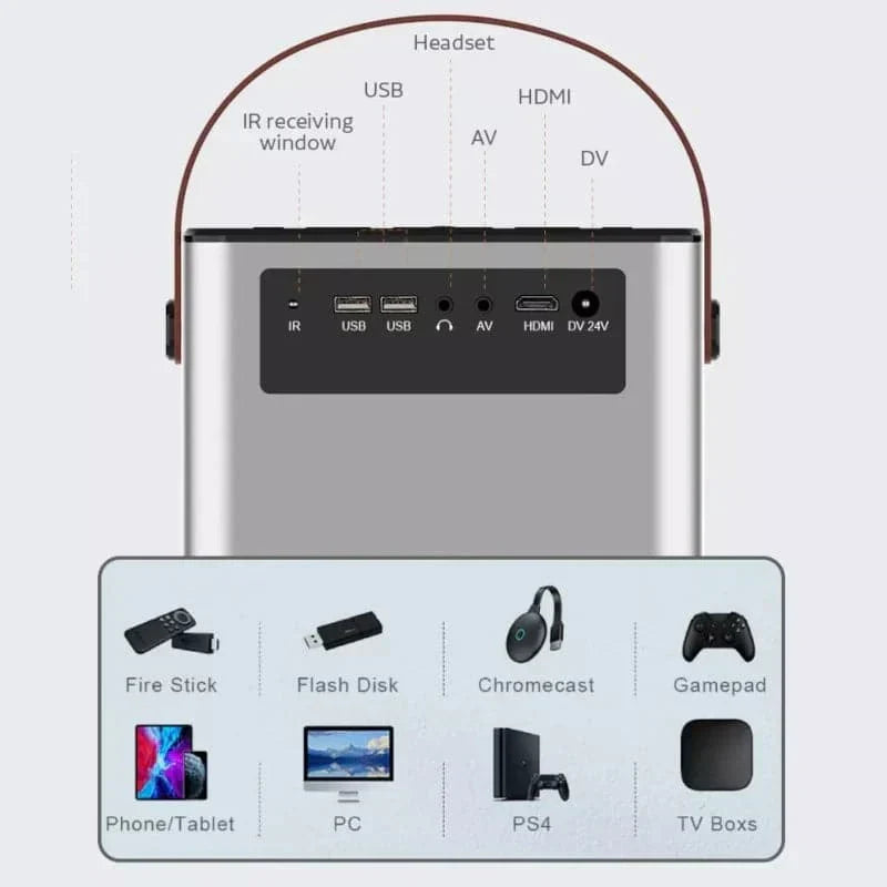 Proyector Led smart en cubo video Beam de 3800lm hd con wifi