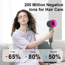 Secador Ionico Para Cabello 3 En 1 RY-AS