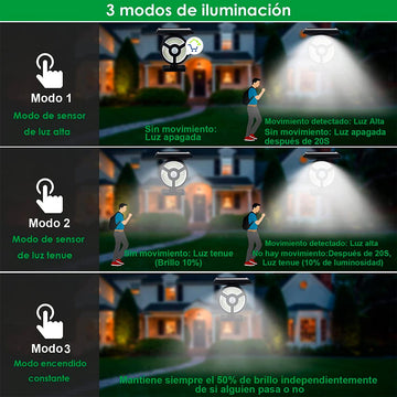 Reflector Solar Lámpara Jardín Sensor Movimiento Control Remoto LF1905