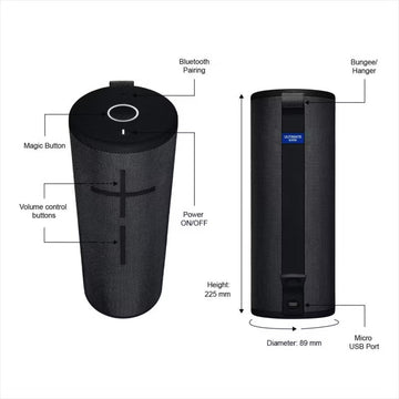 Ultimate Ears Megaboom 3 - Parlantes Bluetooth