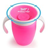 VASO MAGIC KTT-360 KABU