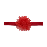 Baleta + Balaca 992 For Baby