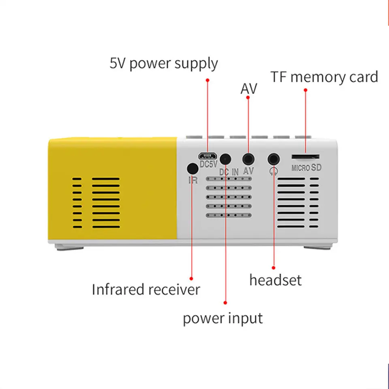 Mini Proyector Portatil LED Conexión Telefono Wifi YG300S