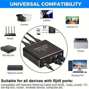Divisor de Ethernet Gigabit de 4 Puertos 1 a 4, Hub de Red Alimentado por USB de 1000Mbps con Conectores RJ45, Acabado Mate y Compatibilidad Cat5/5e/6/7/8 para Juegos, Transmisión en Vivo, Configuración Múltiple de Dispositivos, Adaptador de Red para Jue