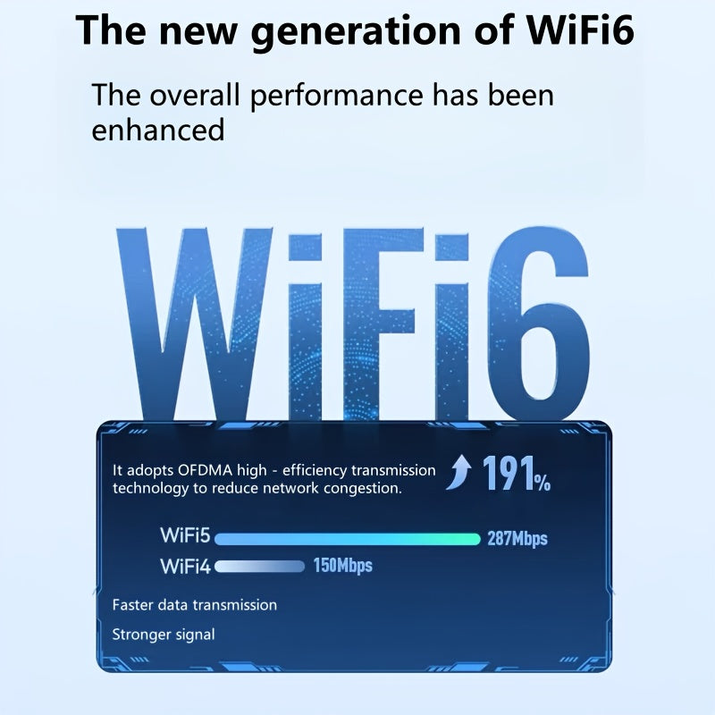 Tarjeta de Red Inalámbrica AX300 WiFi 6 para Escritorio - Adaptador Dual-Band 2.4GHz/5GHz de 300Mbps, Alimentación USB Plug & Play, Compatible con Google Chromebook, Diseño Compacto, Sin Controladores Necesarios, Conexión Rápida, Estable y Portátil, Idea
