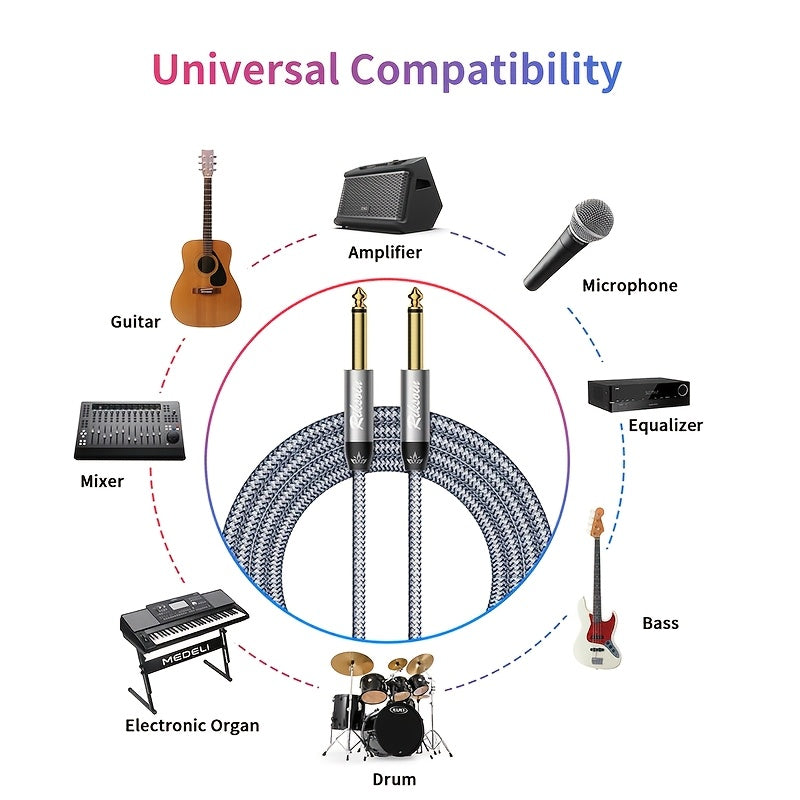 Cable de Audio Riksoin Premium de 6.5mm Macho a Macho - Perfecto para Micrófonos, Tarjetas de Sonido DVD, Amplificadores y Mezcladores | Cable Auxiliar Versátil de 6.35mm para Guitarras Eléctricas, Bajos, Teclados y Más, RIKSOIN