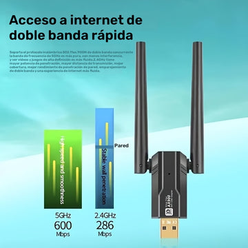Adaptador de Tarjeta WiFi 6 de 900Mbps, Adaptador de Red USB AX900 WiFi 6, Doble Banda 2.4G y 5G, Adaptador sin varillas 802.11ax 900Mbps Compatible con Portátiles y PCs de Escritorio para Windows 7/8/10/11