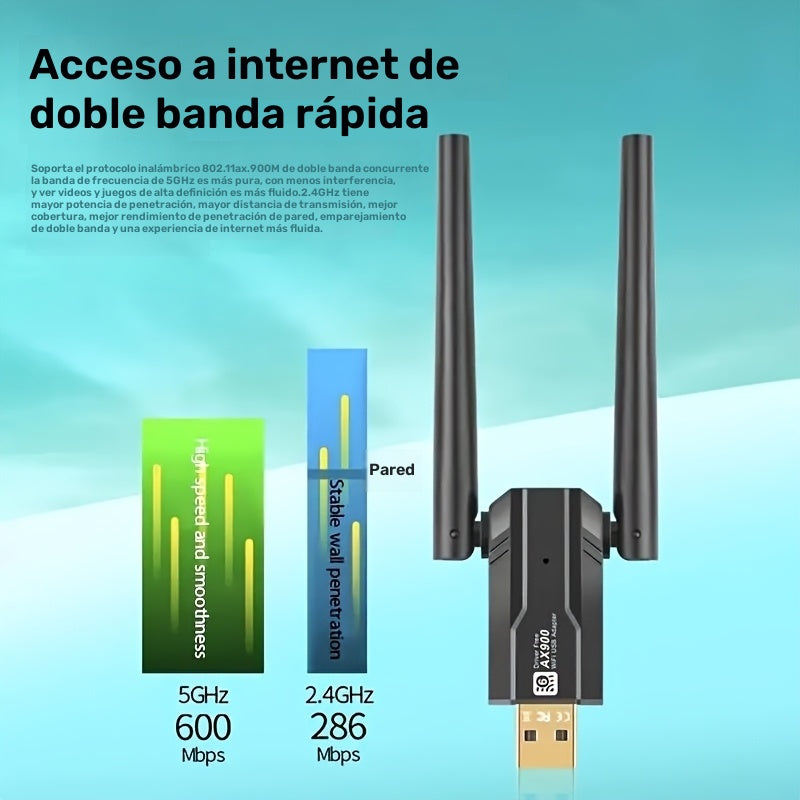 Adaptador de Tarjeta WiFi 6 de 900Mbps, Adaptador de Red USB AX900 WiFi 6, Doble Banda 2.4G y 5G, Adaptador sin varillas 802.11ax 900Mbps Compatible con Portátiles y PCs de Escritorio para Windows 7/8/10/11