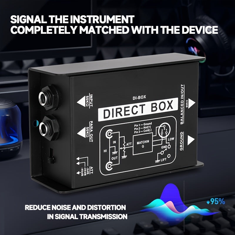 [Caja DI premium AMACEX] Caja DI de audio directo AMACEX con entradas estéreo duales 1/4 de alta impedancia, soporte para guitarras/bajos, inyección directa activa premium con salidas Thru y XLR