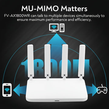 Ruta de doble banda AX1800, con 4 puertos Ethernet - WiFi de alta velocidad de 5GHz, admite hasta 32 dispositivos, compatible con EasyMesh, alto rendimiento, gran ganancia, alta sensibilidad de recepción, amplio ancho de banda, baja latencia, alta densid