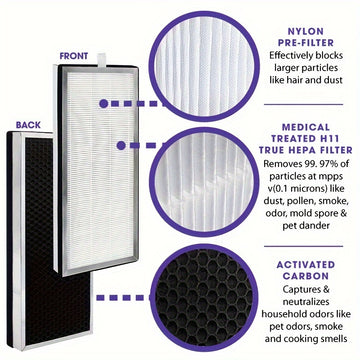 2 Piezas, Filtros De Repuesto Es Medify Air Ma-25, Para Alérgenos, Humo De Incendios Forestales, Polvo, Olores, Polen, Caspa De Mascotas, 3 En 1 Con Prefiltro, Hepa H13 Y Carbón Activado Para Una Eliminación Del 99,7%