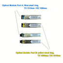 Par de Módulos SFP BIDI 1.25G - Conectores LC/SC Monomodo 20km/40km, Puertos A+B, 3.3V, Compatibles con Switches Cisco, Routers y Equipos de Red, Transmisión de Datos, Acabado Metálico, Diseño Compacto, Alta Velocidad y Fiabilidad