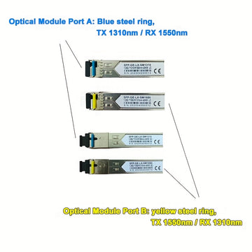 Par de Módulos SFP BIDI 1.25G - Conectores LC/SC Monomodo 20km/40km, Puertos A+B, 3.3V, Compatibles con Switches Cisco, Routers y Equipos de Red, Transmisión de Datos, Acabado Metálico, Diseño Compacto, Alta Velocidad y Fiabilidad